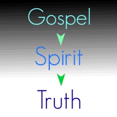 GospelSpiritTruth